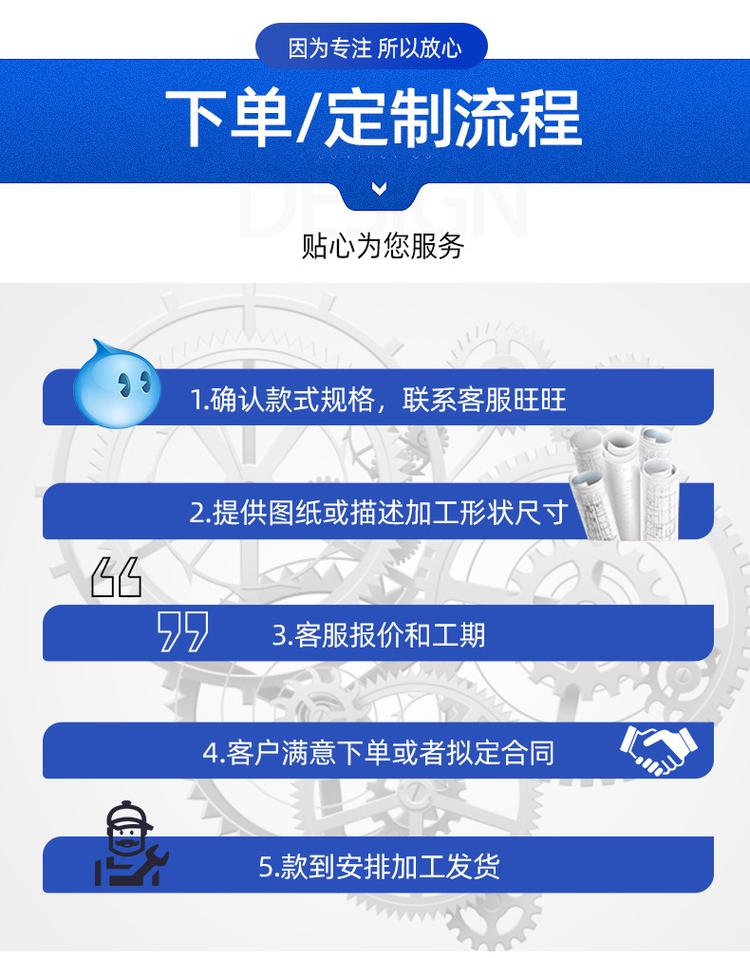 特氟龙PPL耐高温绝缘四氟垫片-密封圈